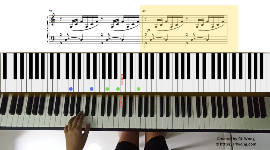 a screen shot of a frame of my edited video for the piano tutorial Prelude No. 1 in C by J.S Bach (from book 1 of the well- tempered clavier)